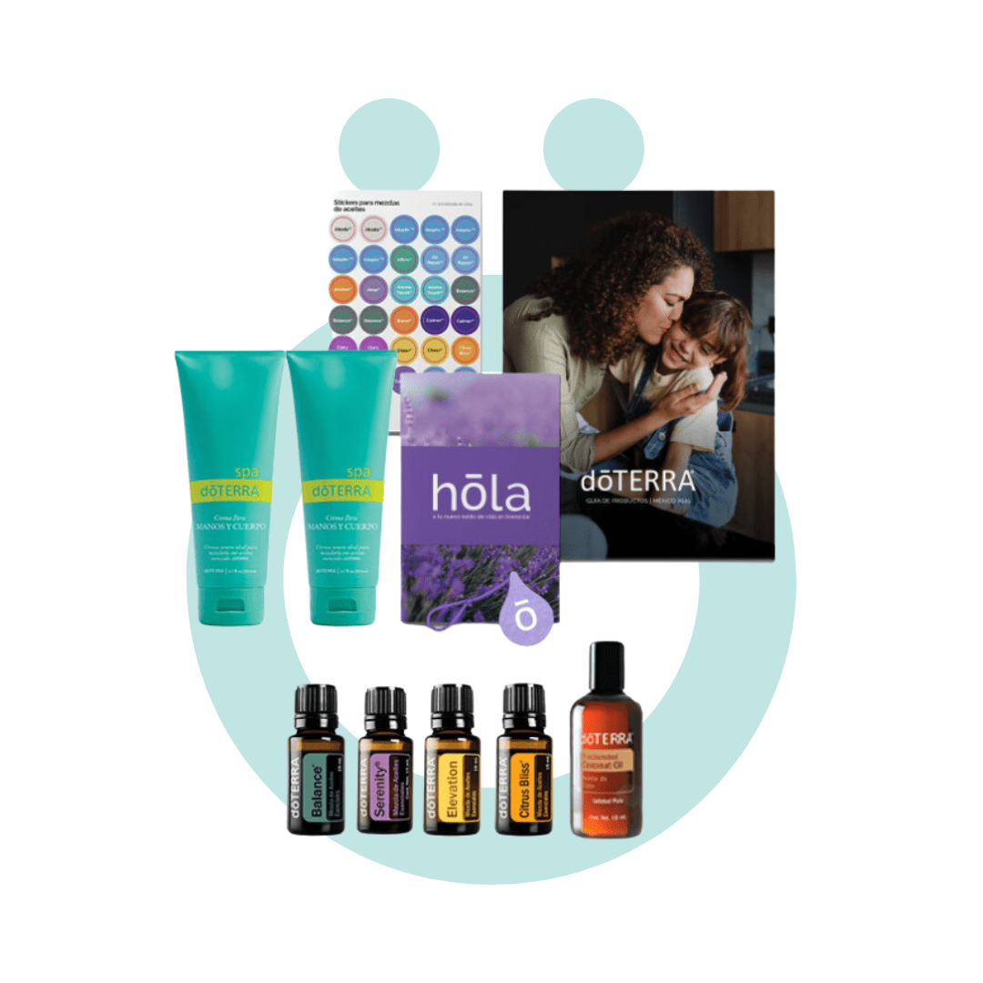 Kits Kit Manejo de las Emociones + Loción en crema Kit Manejo de las Emociones + Loción en crema