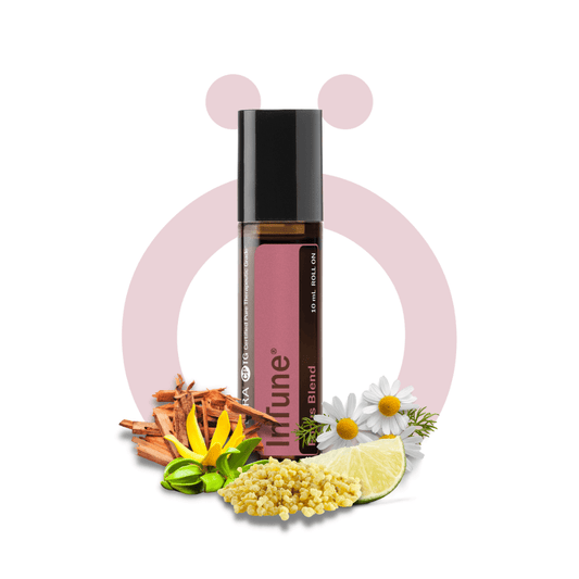 Mezclas de Aceites Exclusivas OnTask (InTune) Roll On 10ml OnTask (InTune) Roll On 10ml